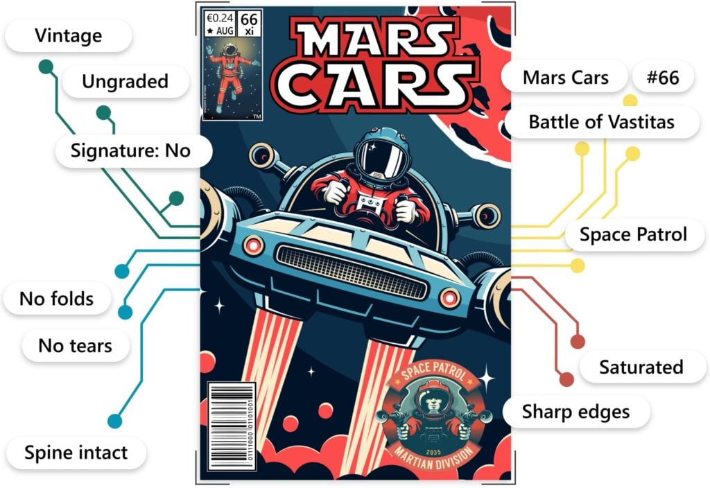 Automatic attribute detection & tagging on a collectible item with visual AI for collectibles by Ximilar.