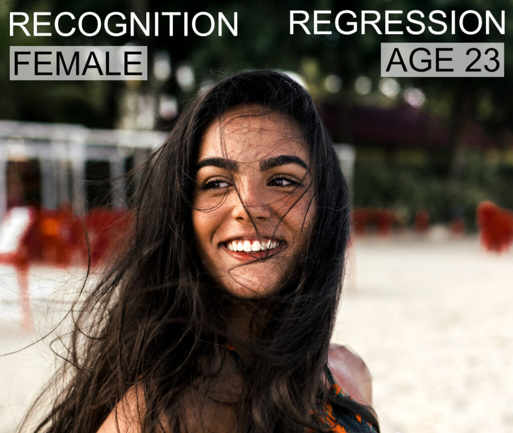 While image recognition provides information on the object or person in the image, the regression system tells us a specific value – in this case, the person's age.