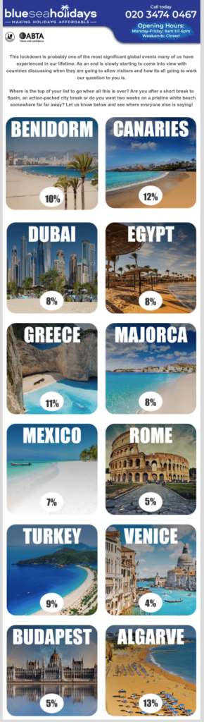 destination vote in email