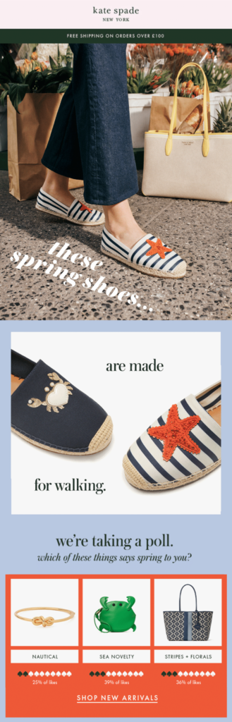 Kate Spade Poll